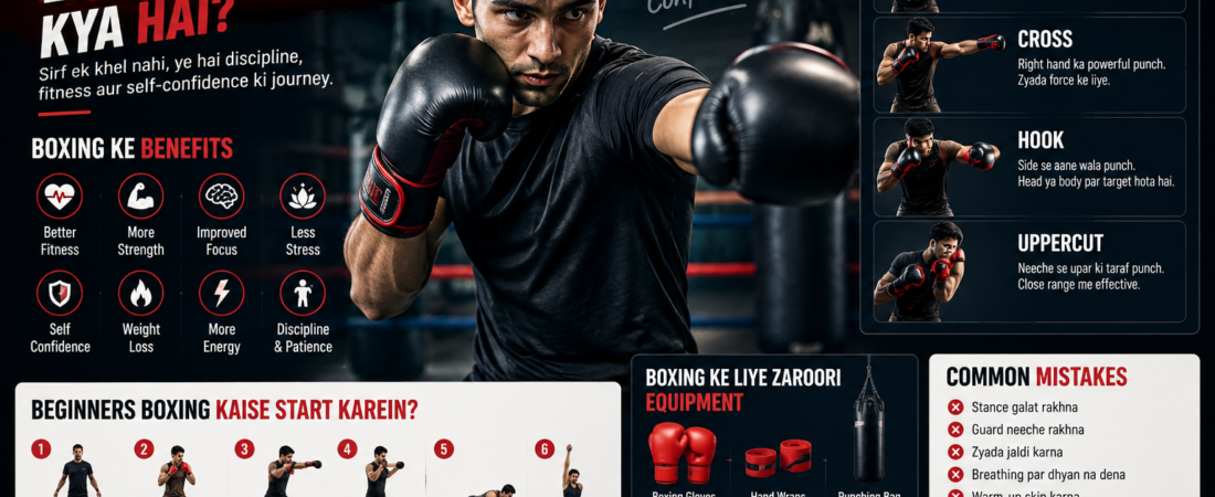 Boxing Kya Hai? Beginners Ke Liye Complete Guide